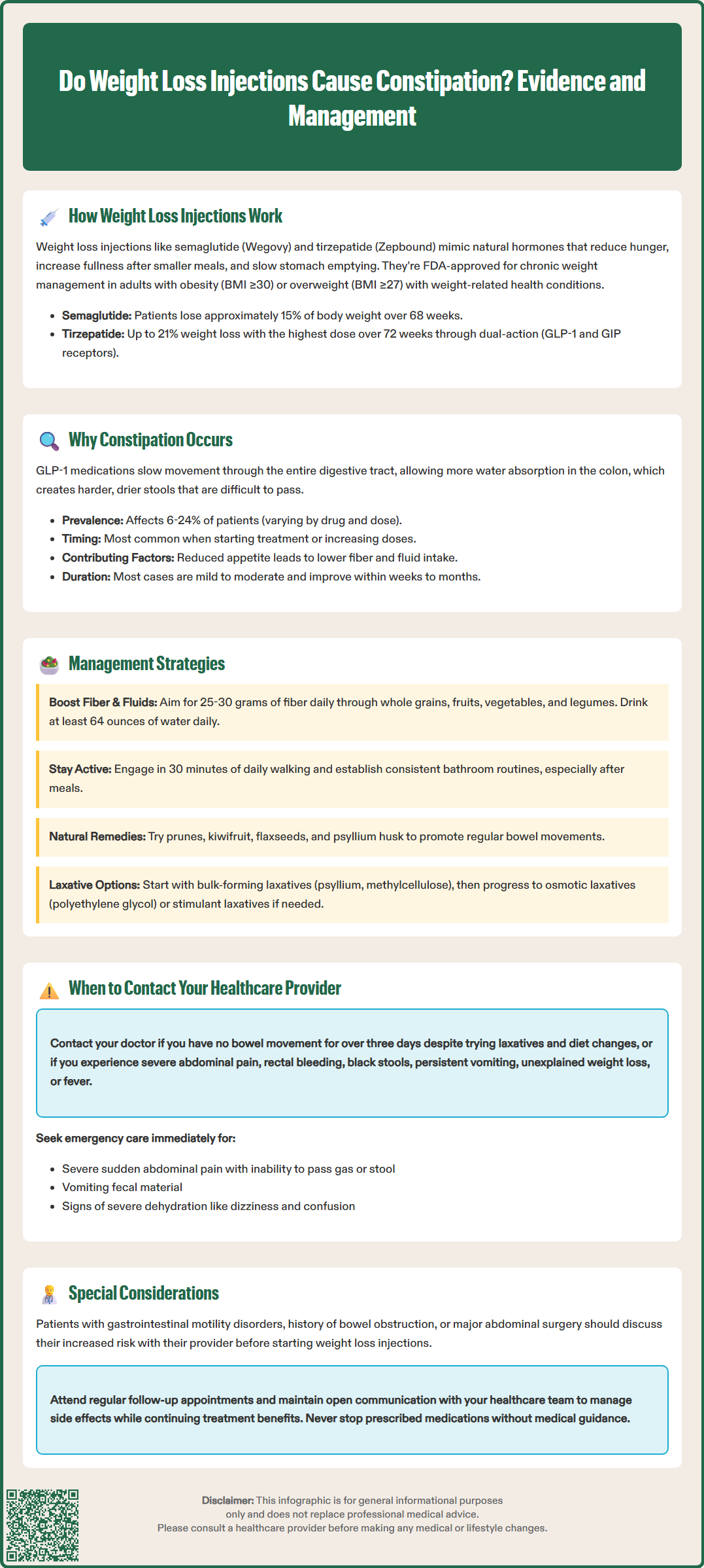 do weight loss injections cause constipation