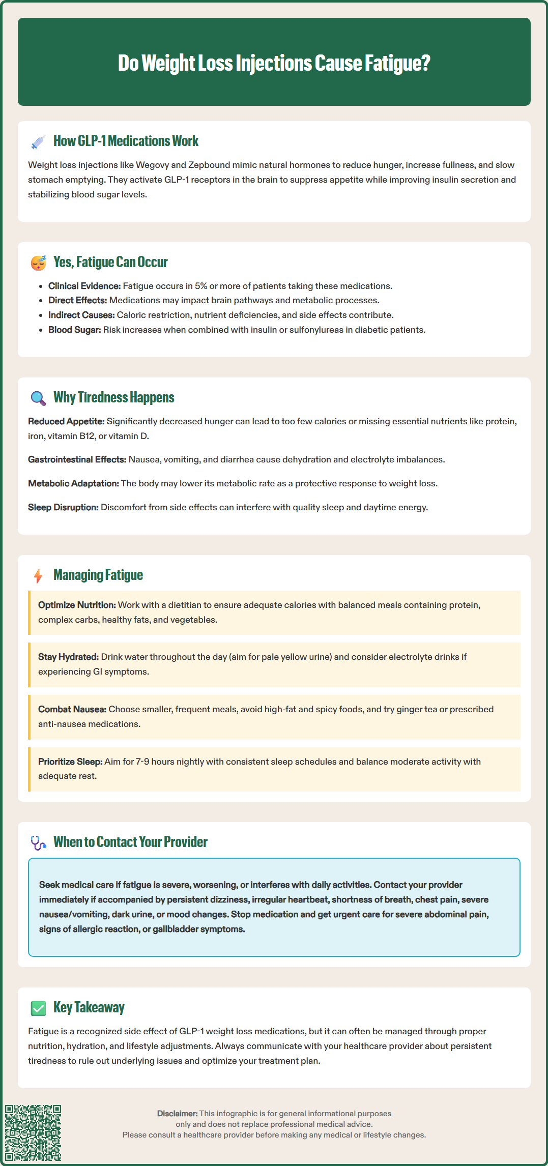 do weight loss injections cause fatigue