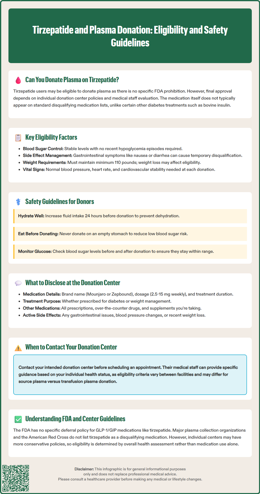tirzepatide and plasma donation