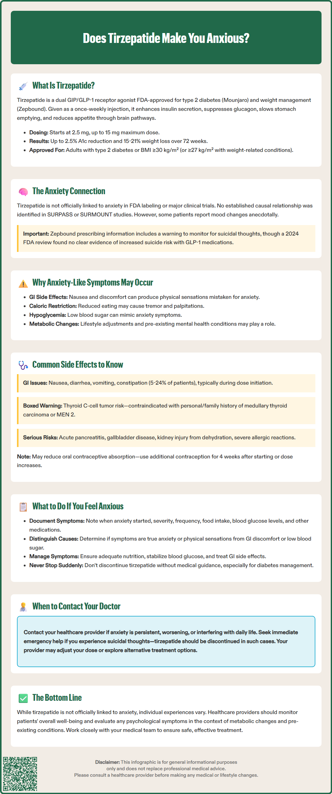 does tirzepatide make you anxious