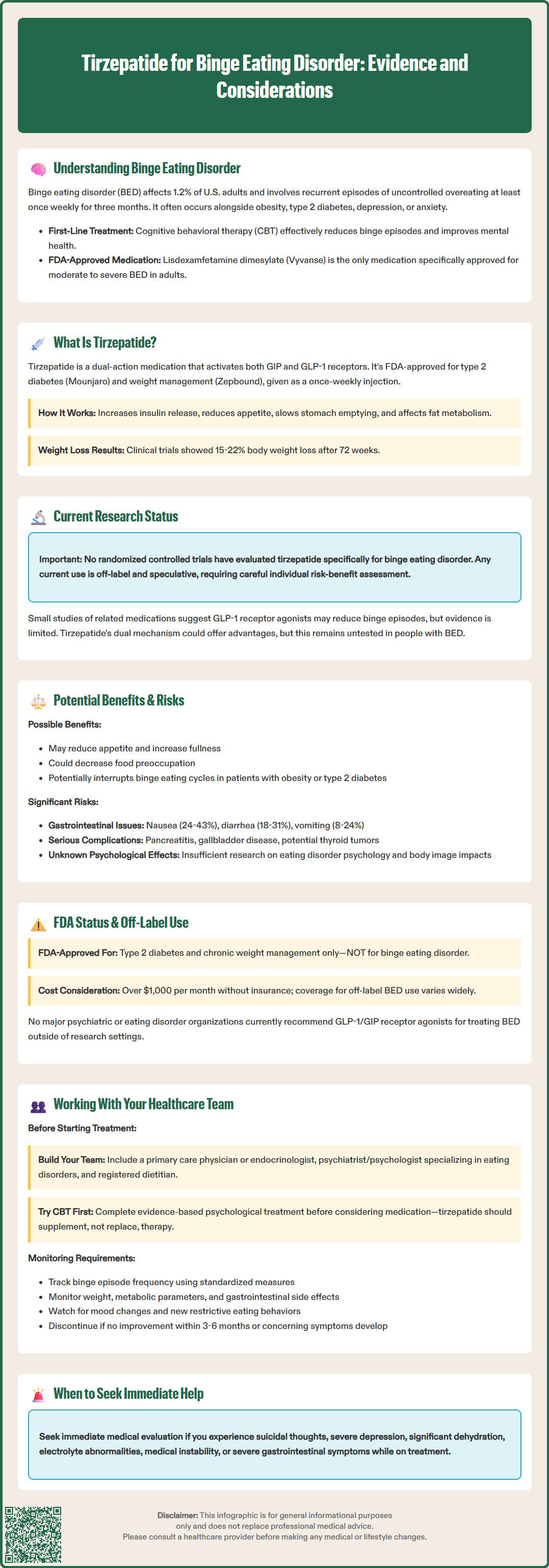 tirzepatide for binge eating disorder