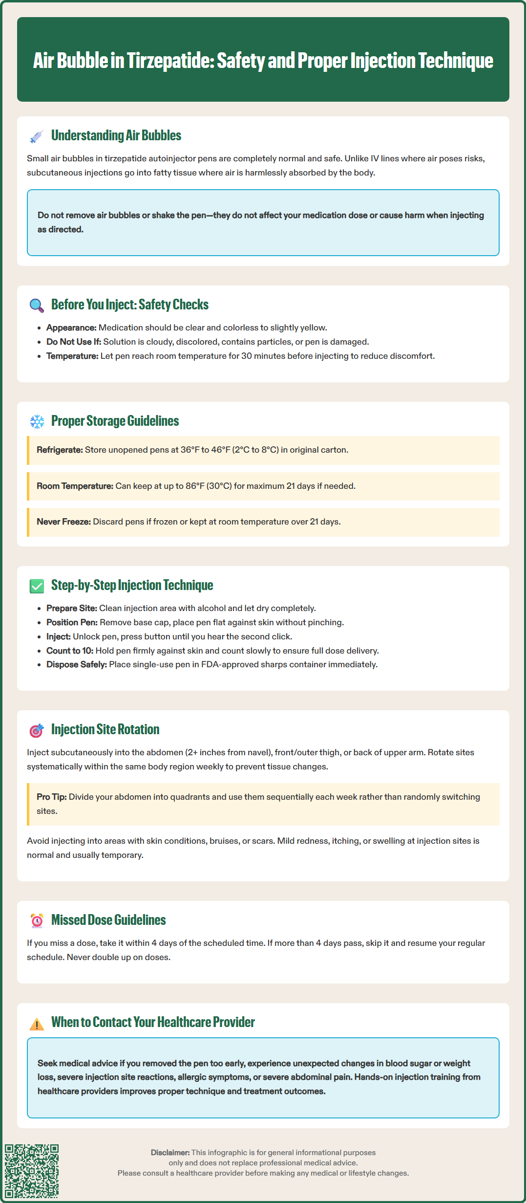 air bubble in tirzepatide