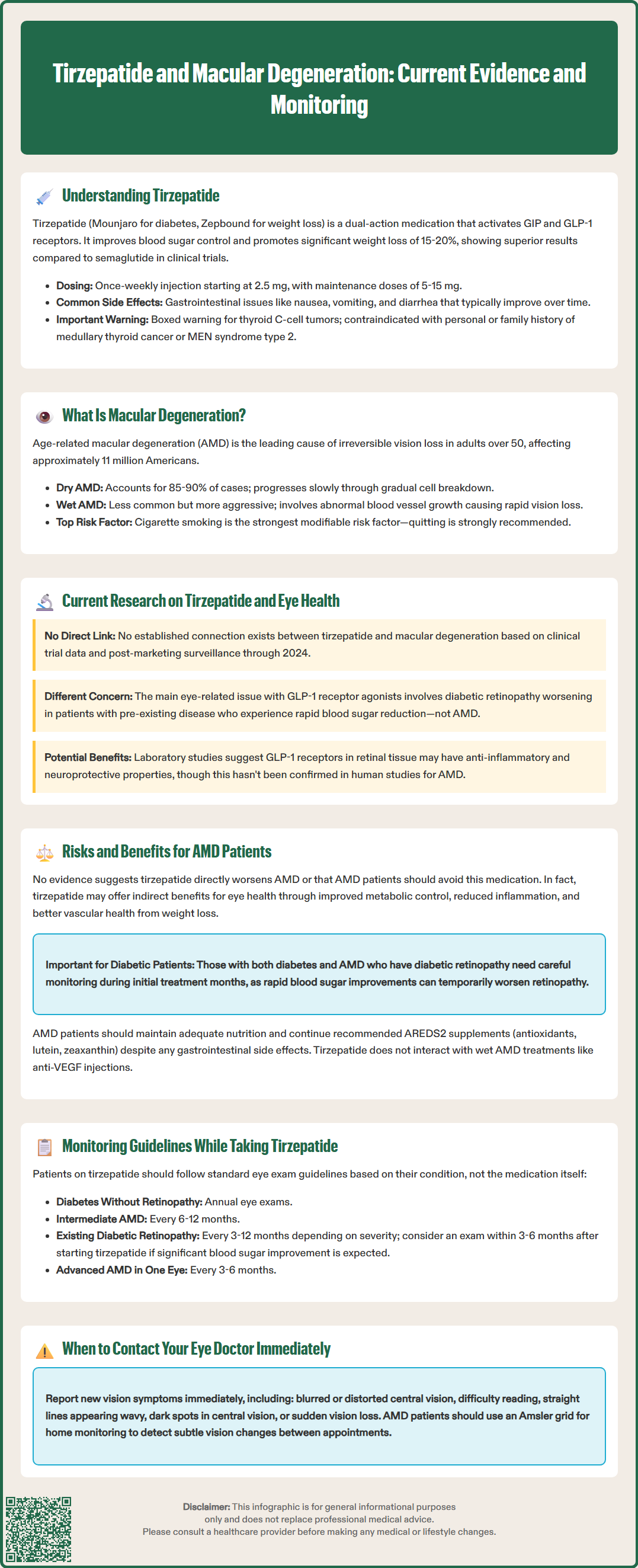 tirzepatide and macular degeneration