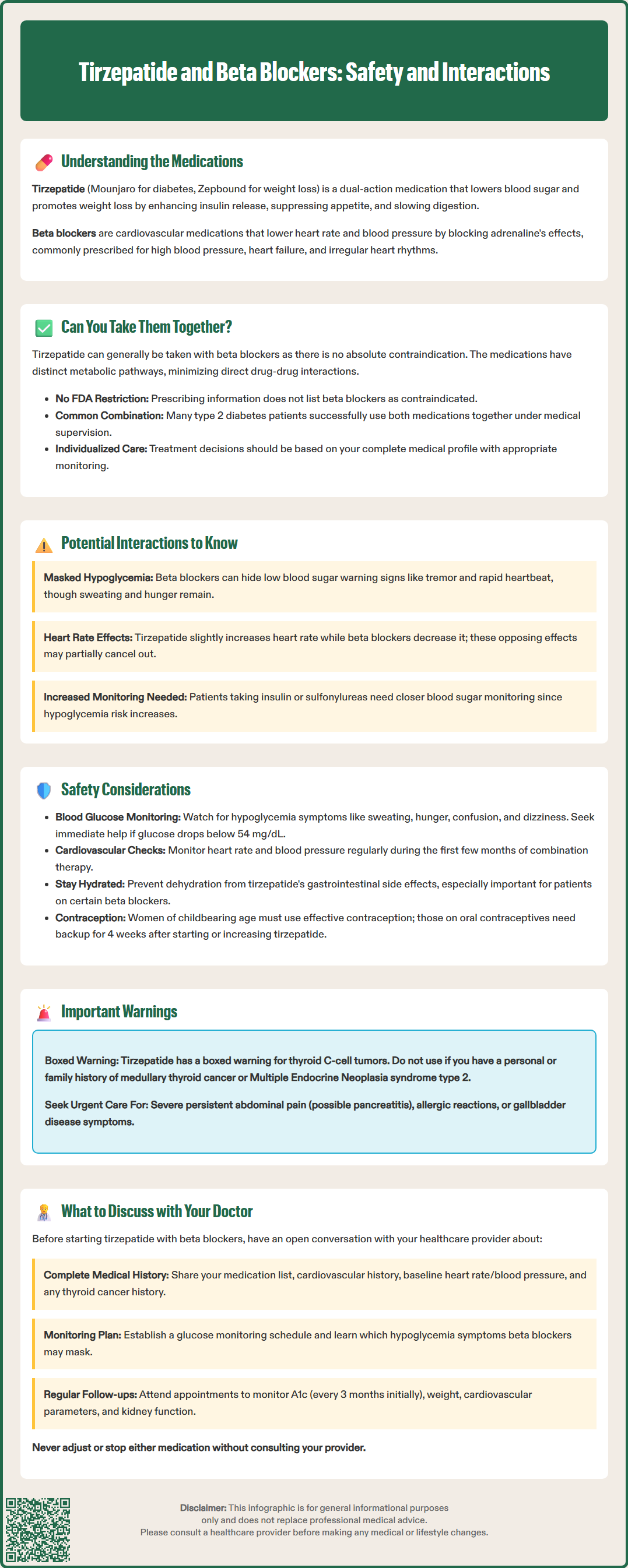 tirzepatide and beta blockers