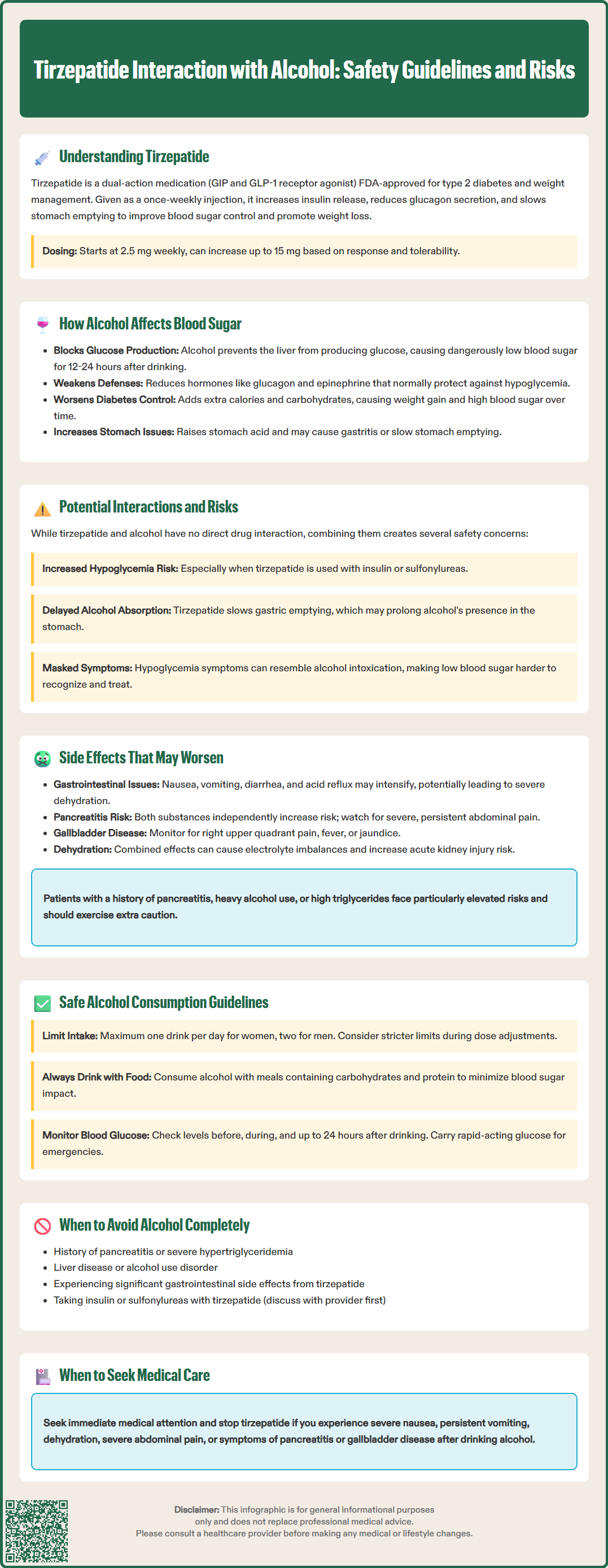 tirzepatide interaction with alcohol