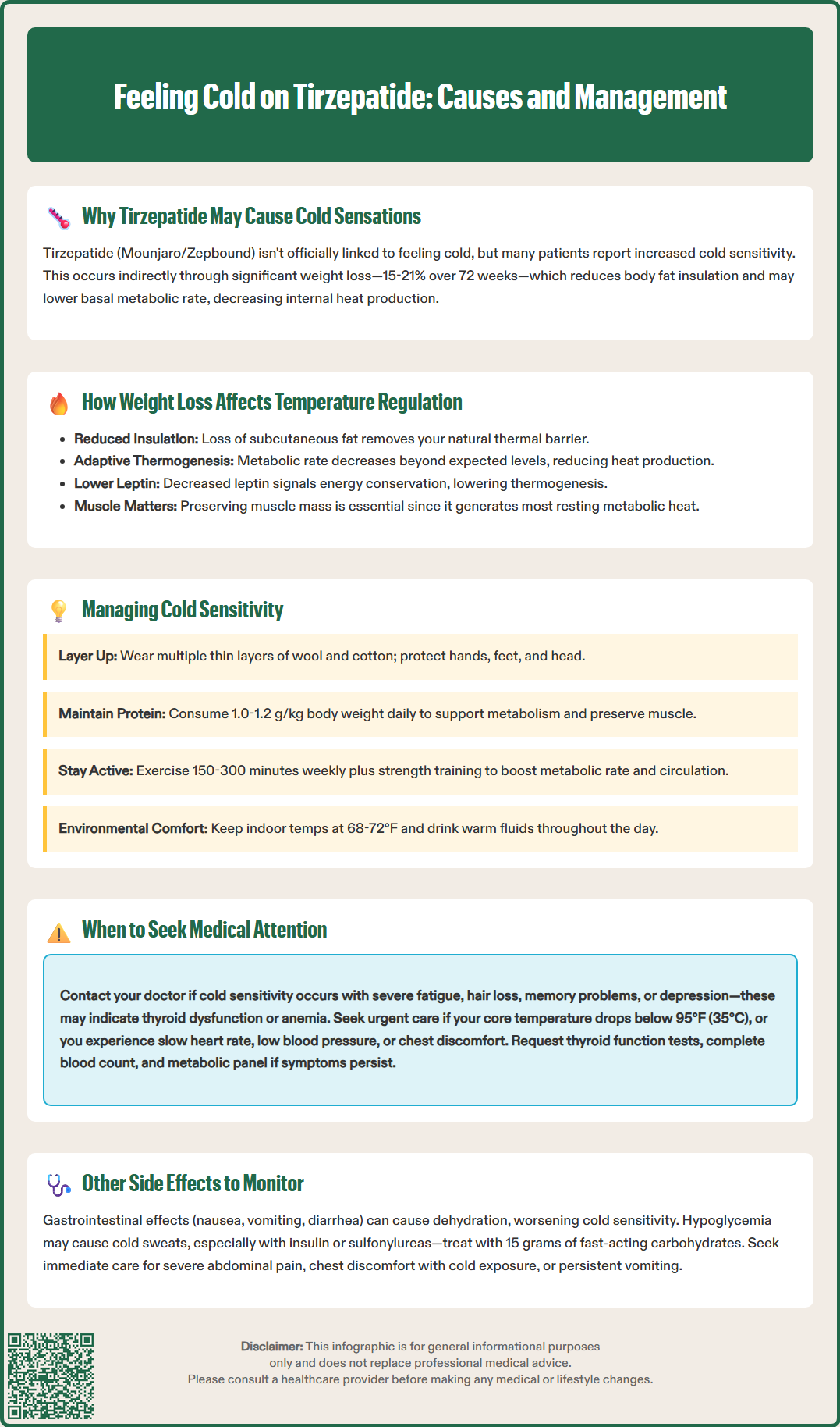 feeling cold on tirzepatide