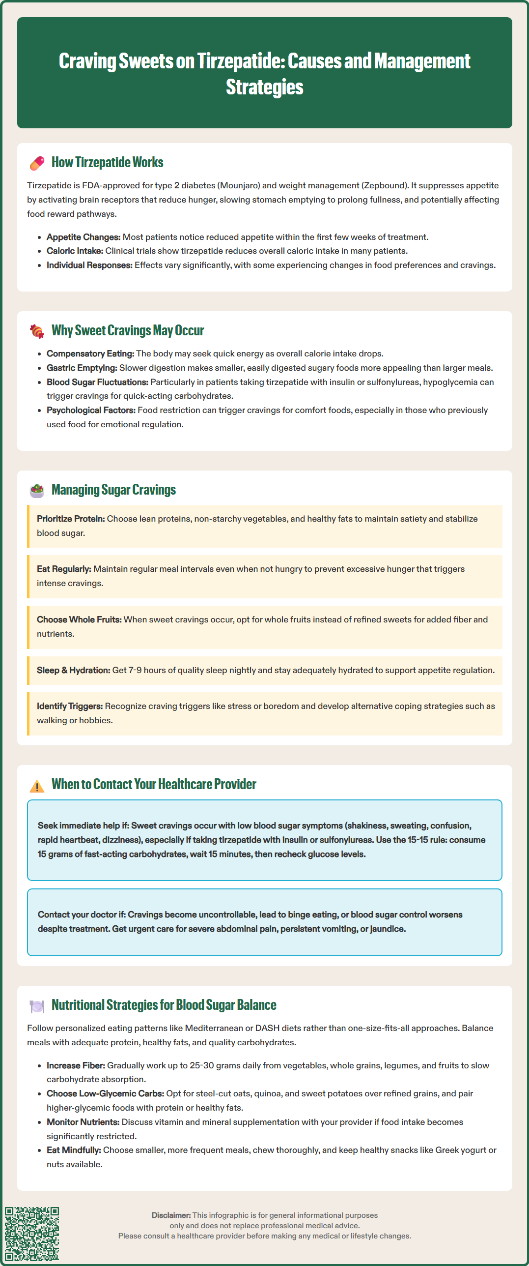 craving sweets on tirzepatide