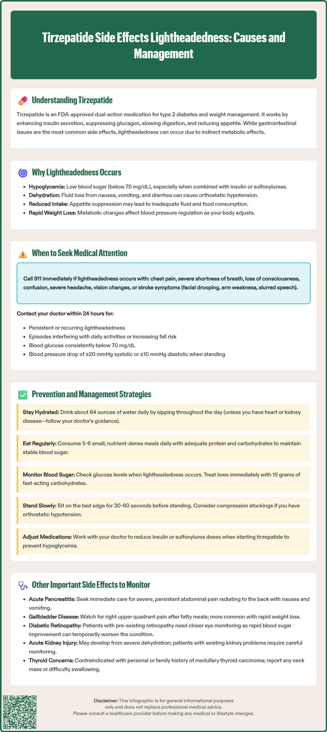 Tirzepatide Side Effects Lightheadedness Causes And Management Fella 