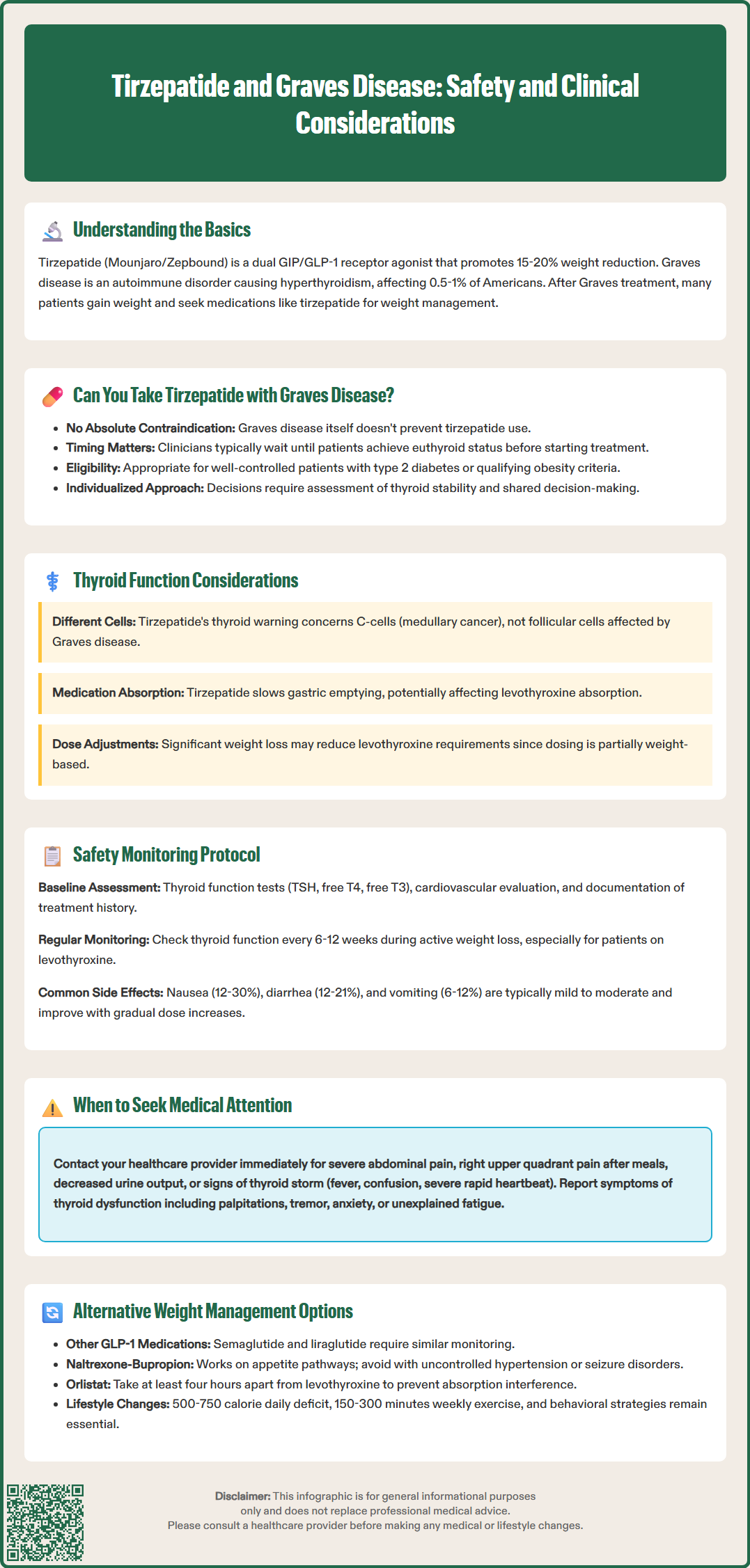 tirzepatide and graves disease