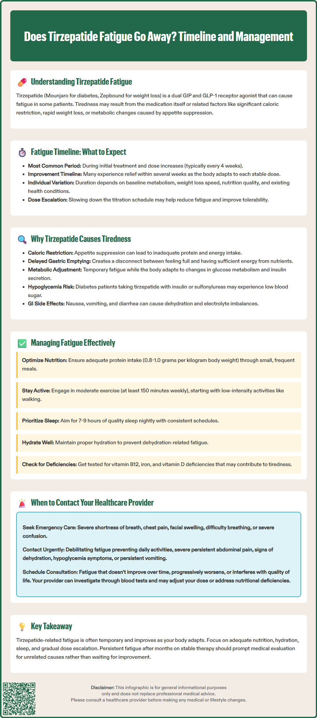 does tirzepatide fatigue go away