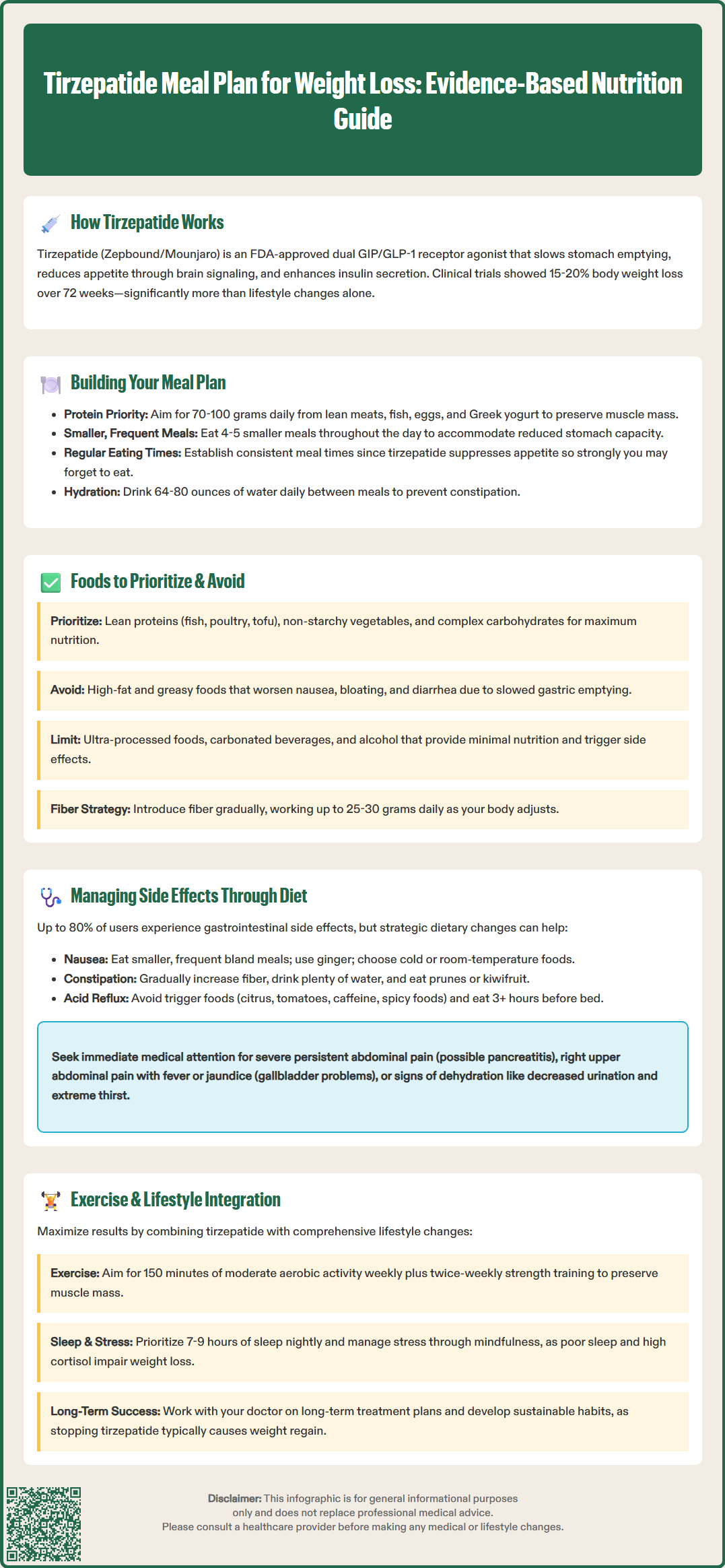 tirzepatide meal plan for weight loss