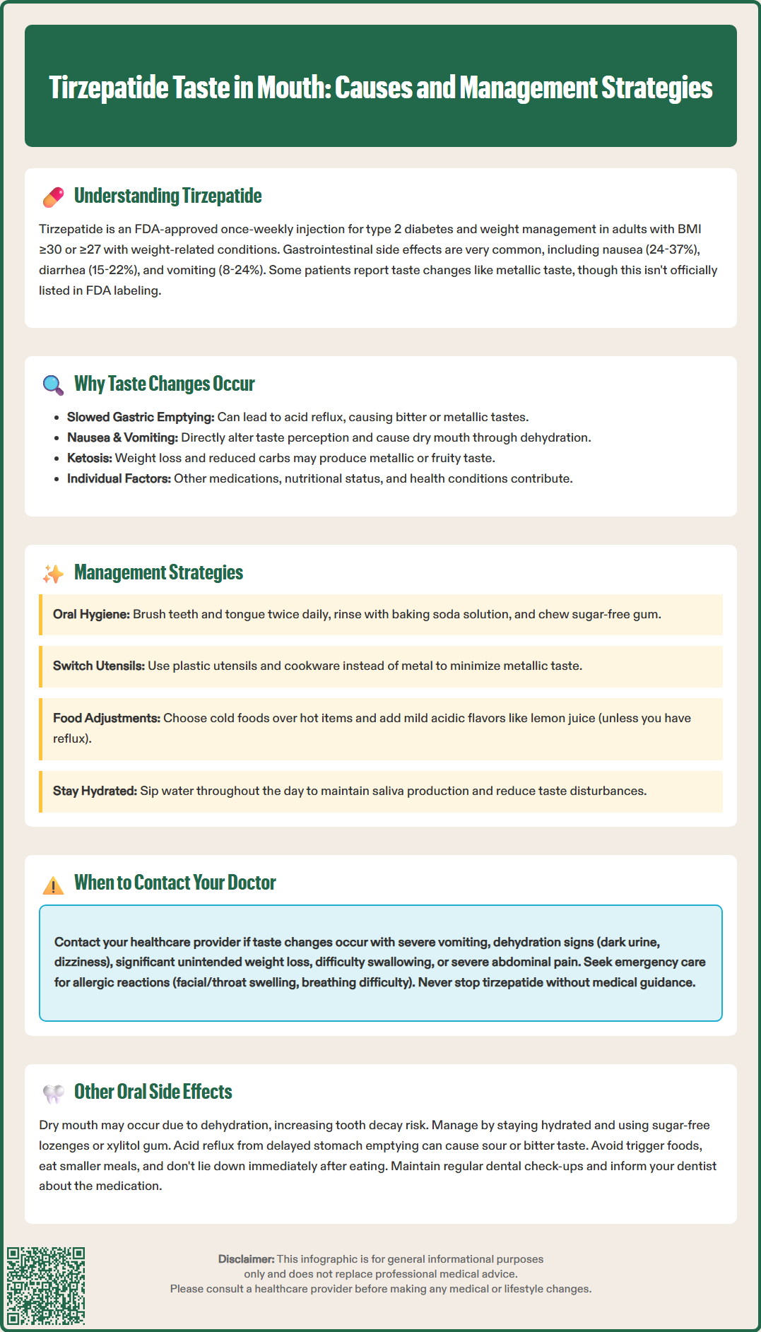 tirzepatide taste in mouth