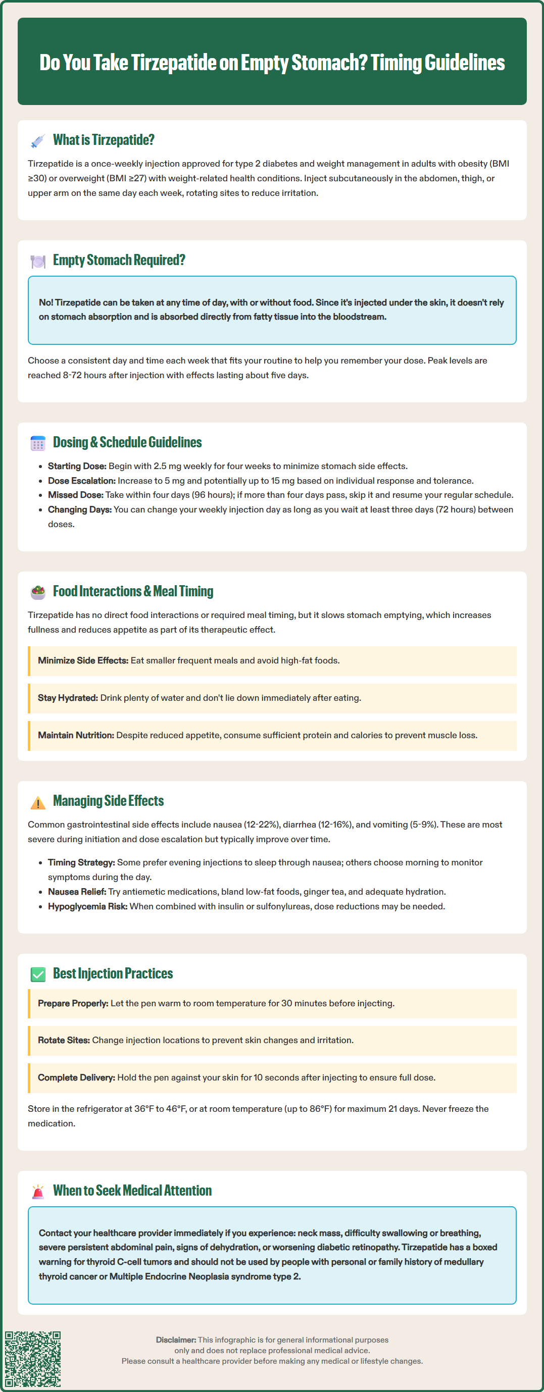 do you take tirzepatide on empty stomach