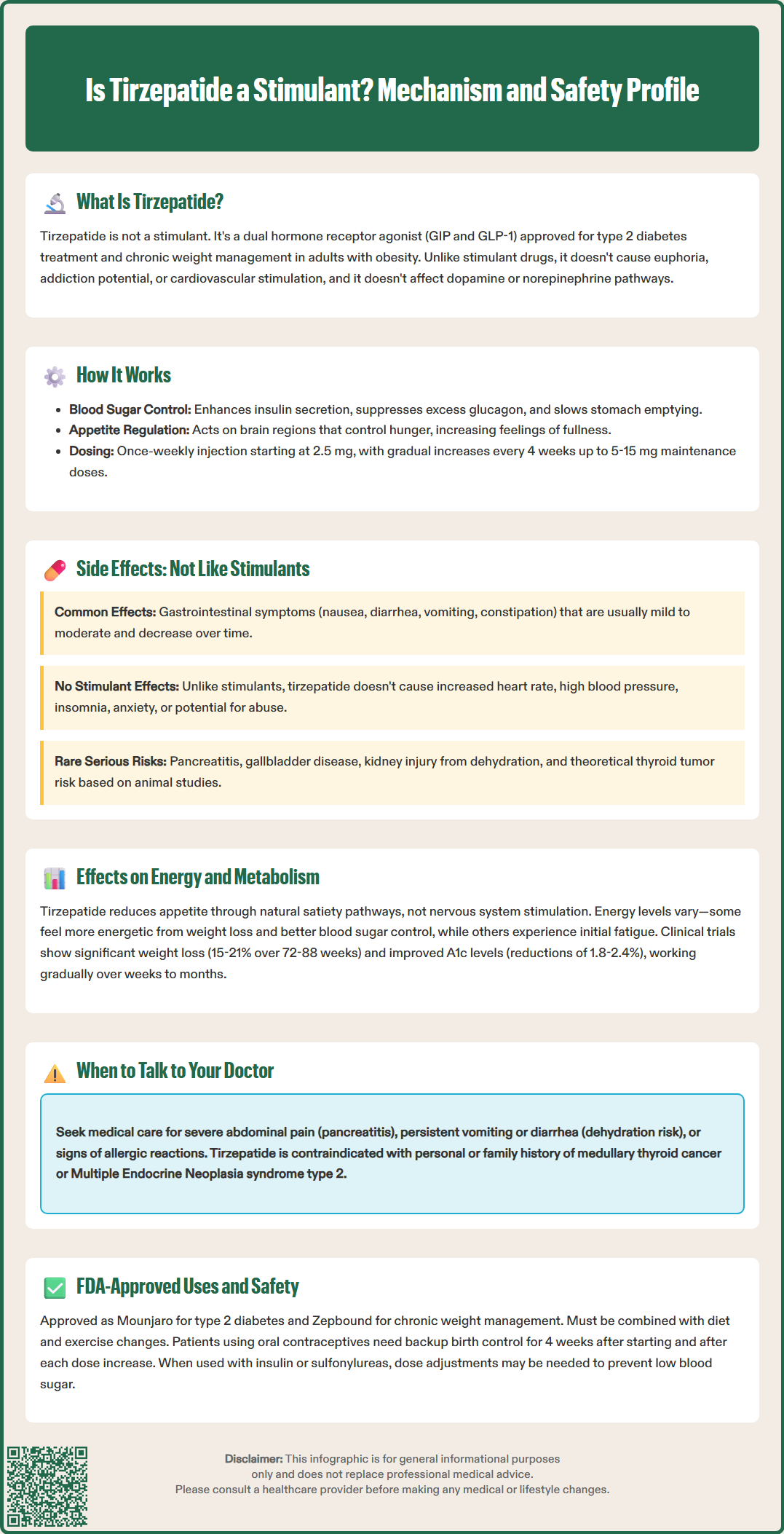 is tirzepatide a stimulant