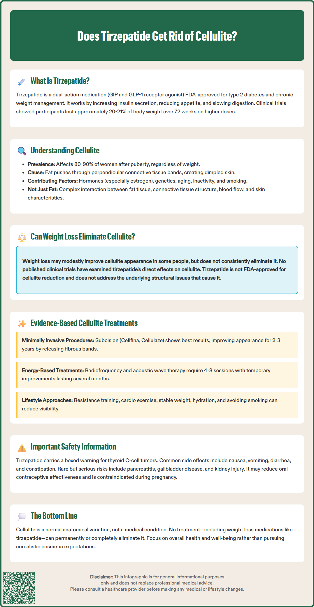 does tirzepatide get rid of cellulite