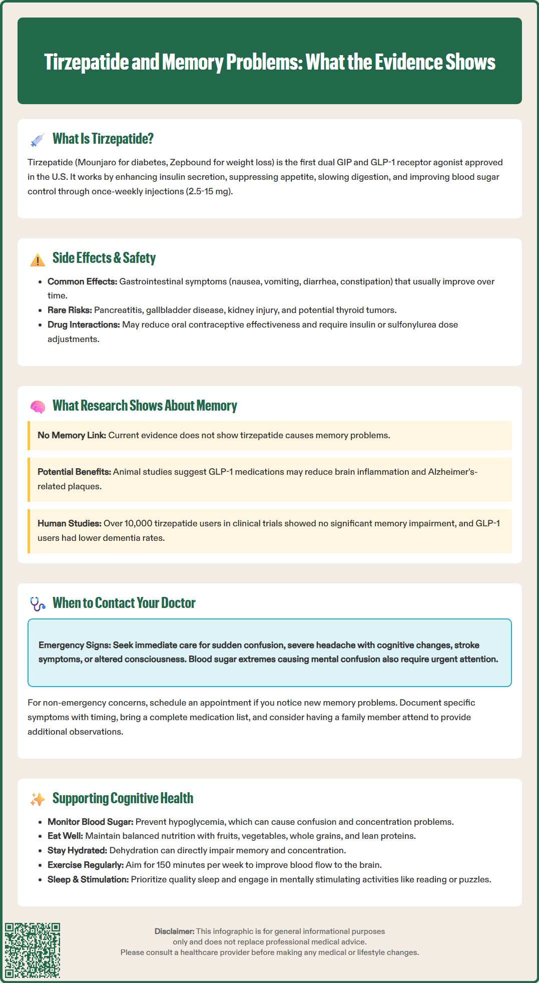 tirzepatide and memory problems