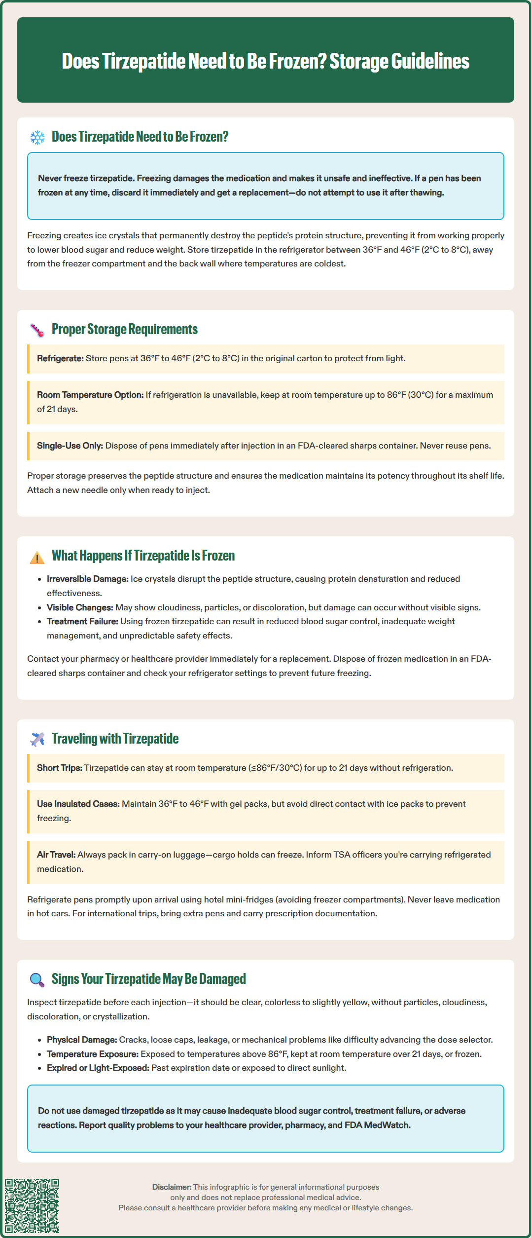 does tirzepatide need to be frozen