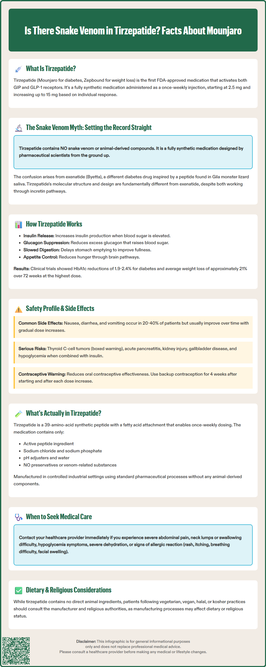 is there snake venom in tirzepatide