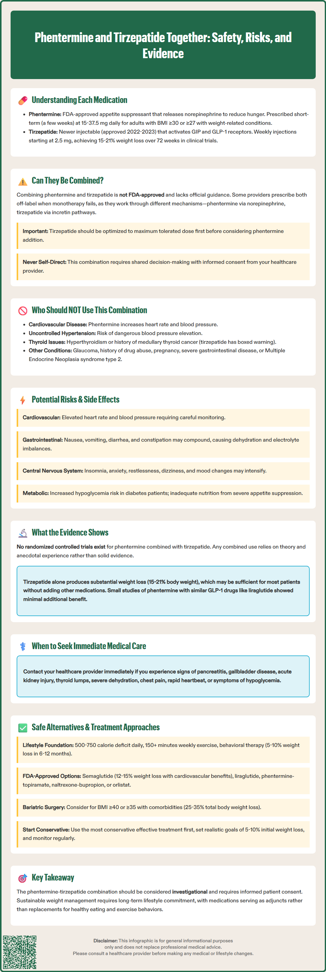 phentermine and tirzepatide together