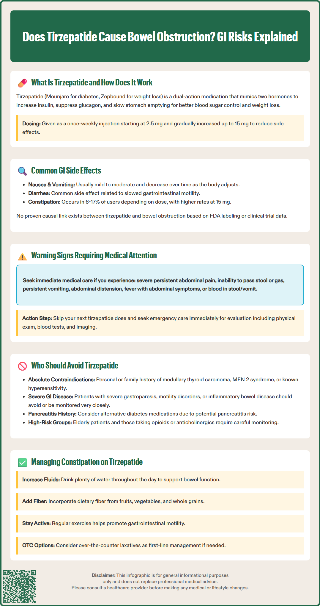 does tirzepatide cause bowel obstruction
