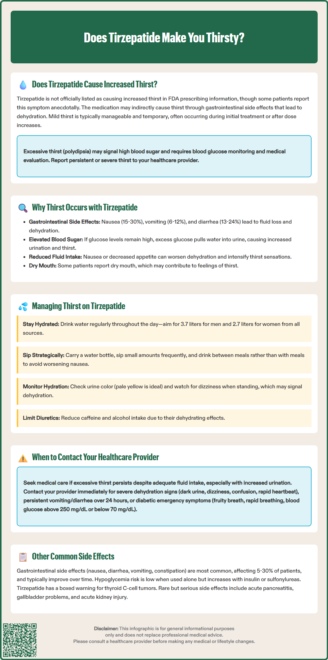 tirzepatide make you thirsty