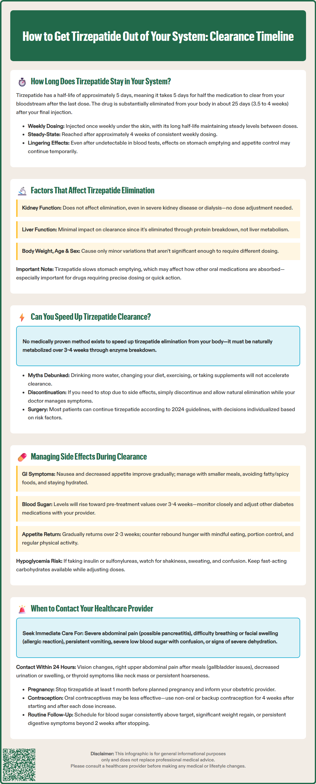how to get tirzepatide out of your system