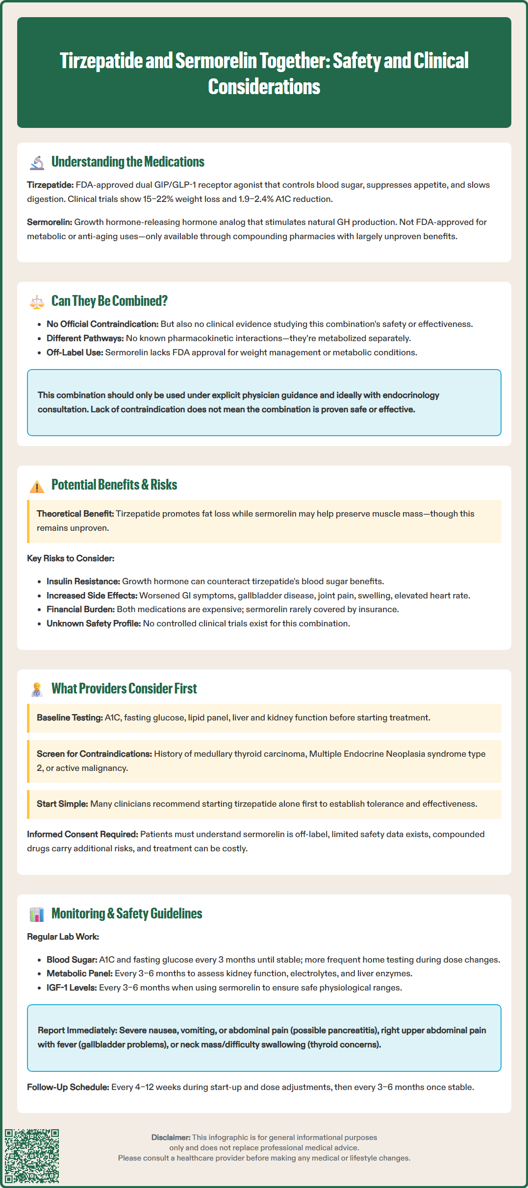 tirzepatide and sermorelin together