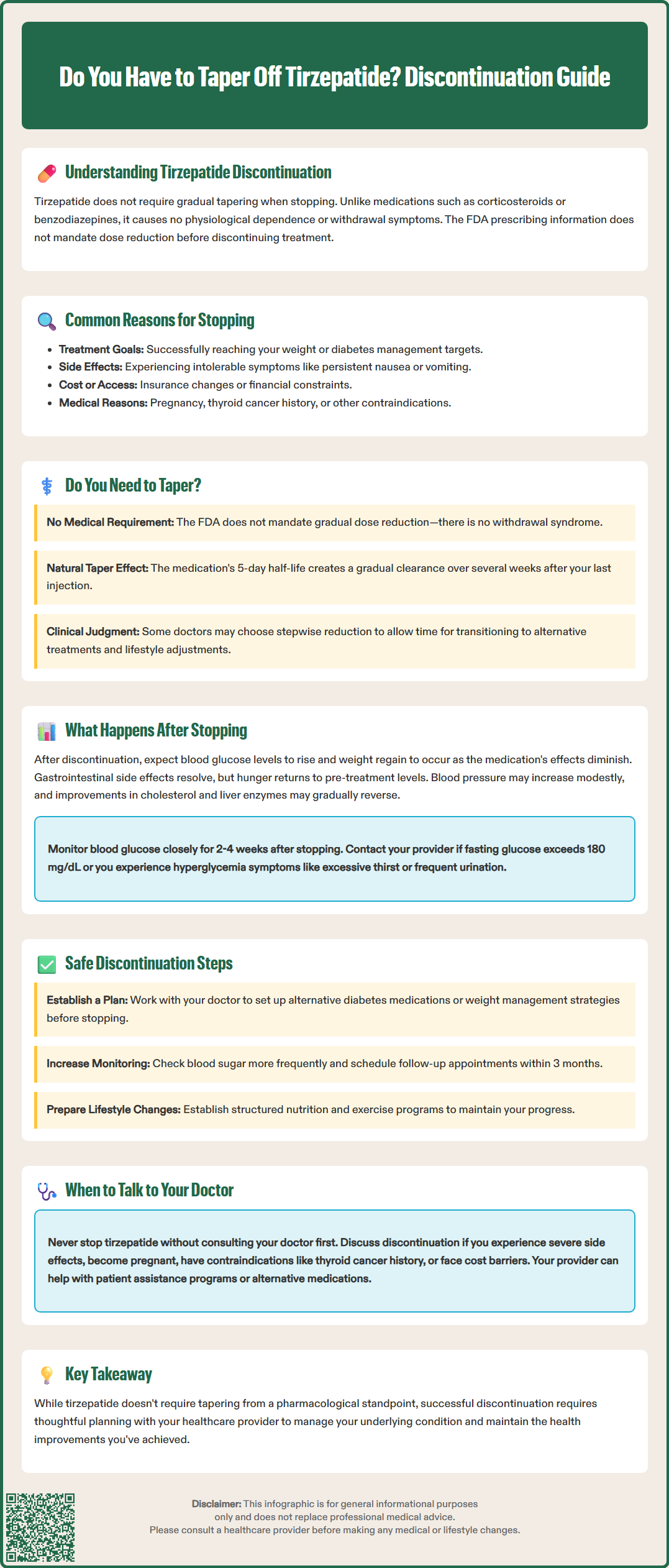 do you have to taper off tirzepatide