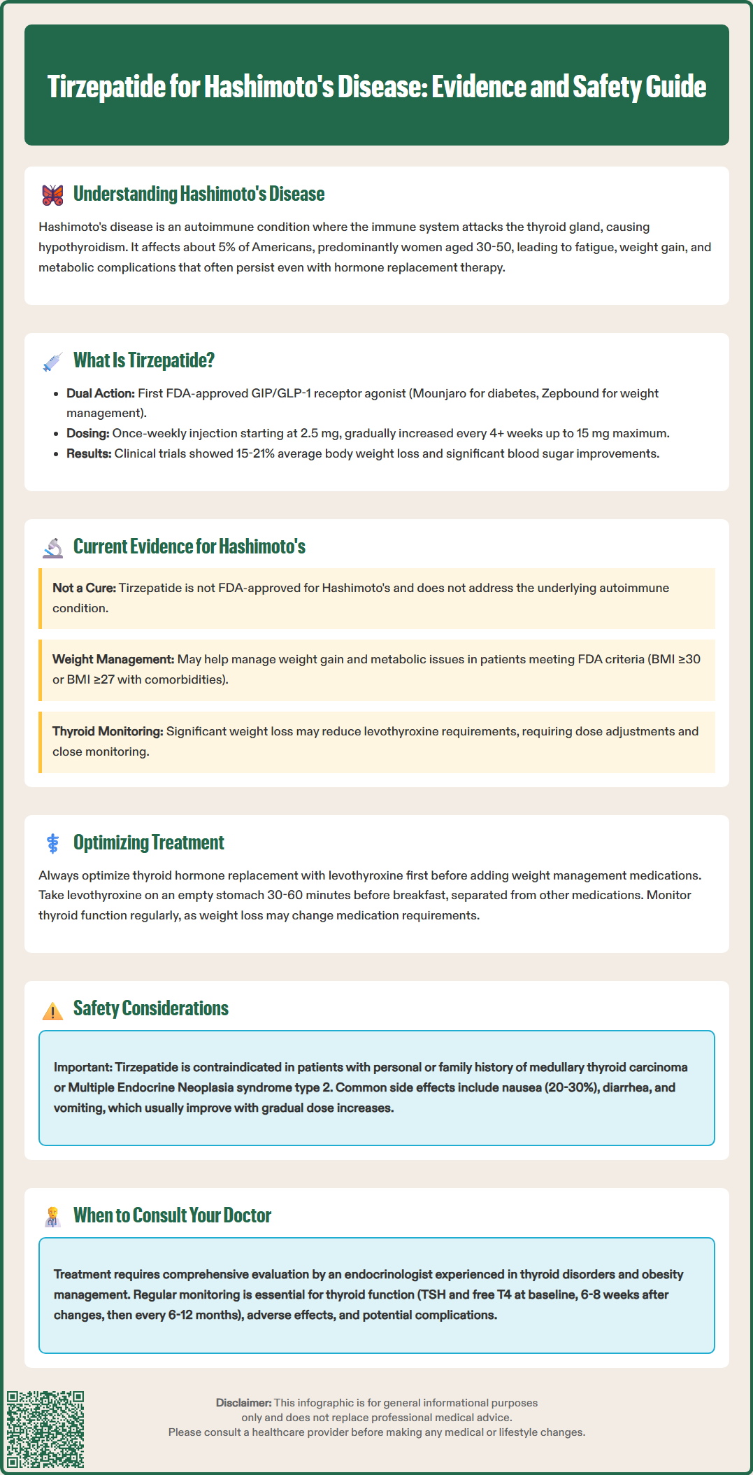 tirzepatide for hashimotos disease