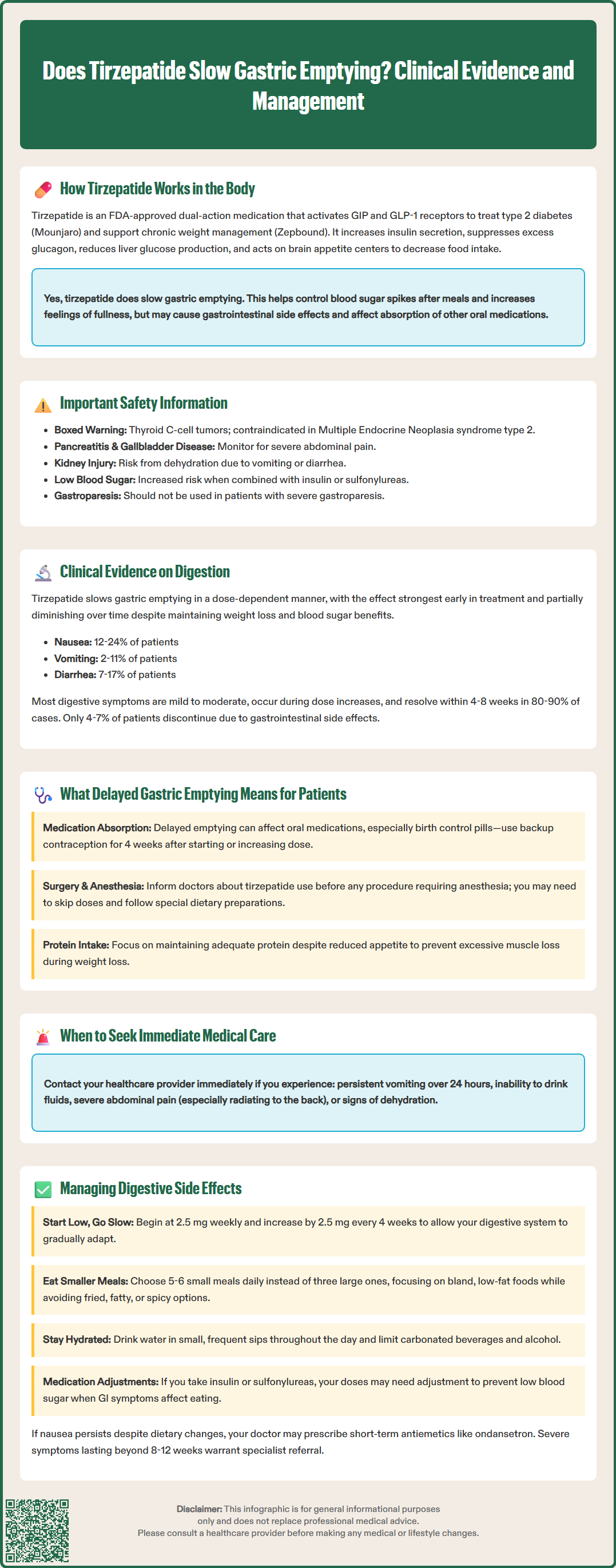 does tirzepatide slow gastric emptying