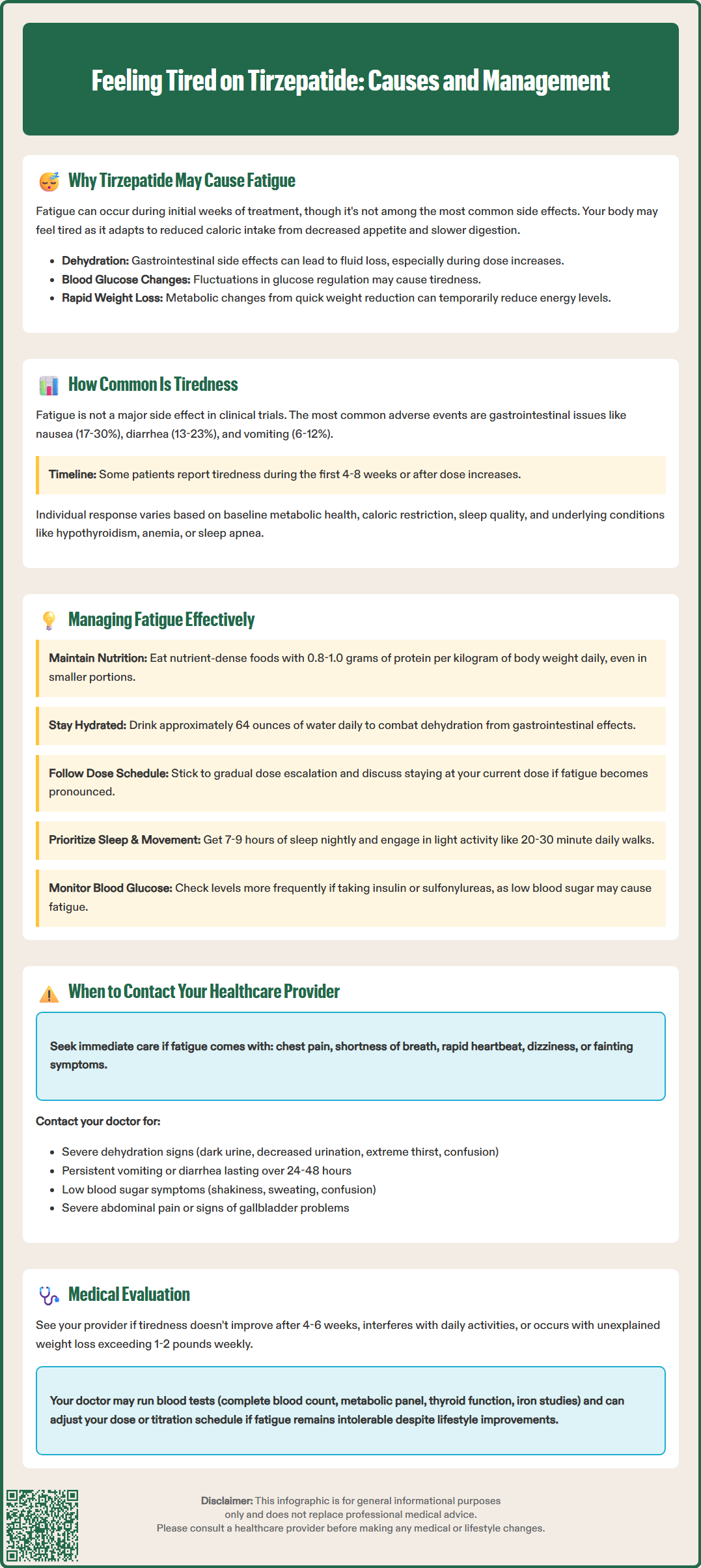 feeling tired on tirzepatide