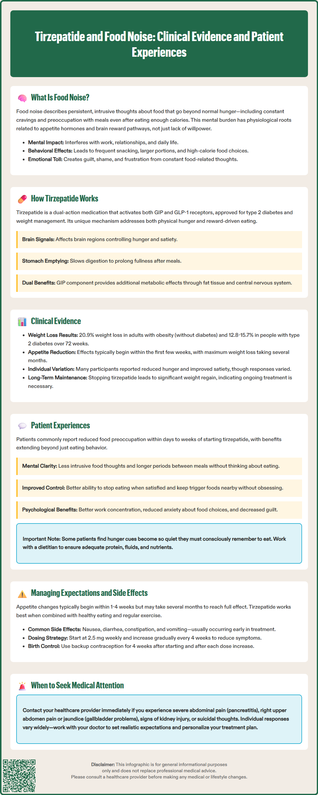 tirzepatide and food noise