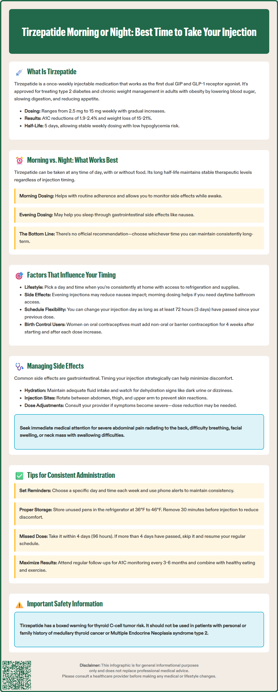 tirzepatide morning or night