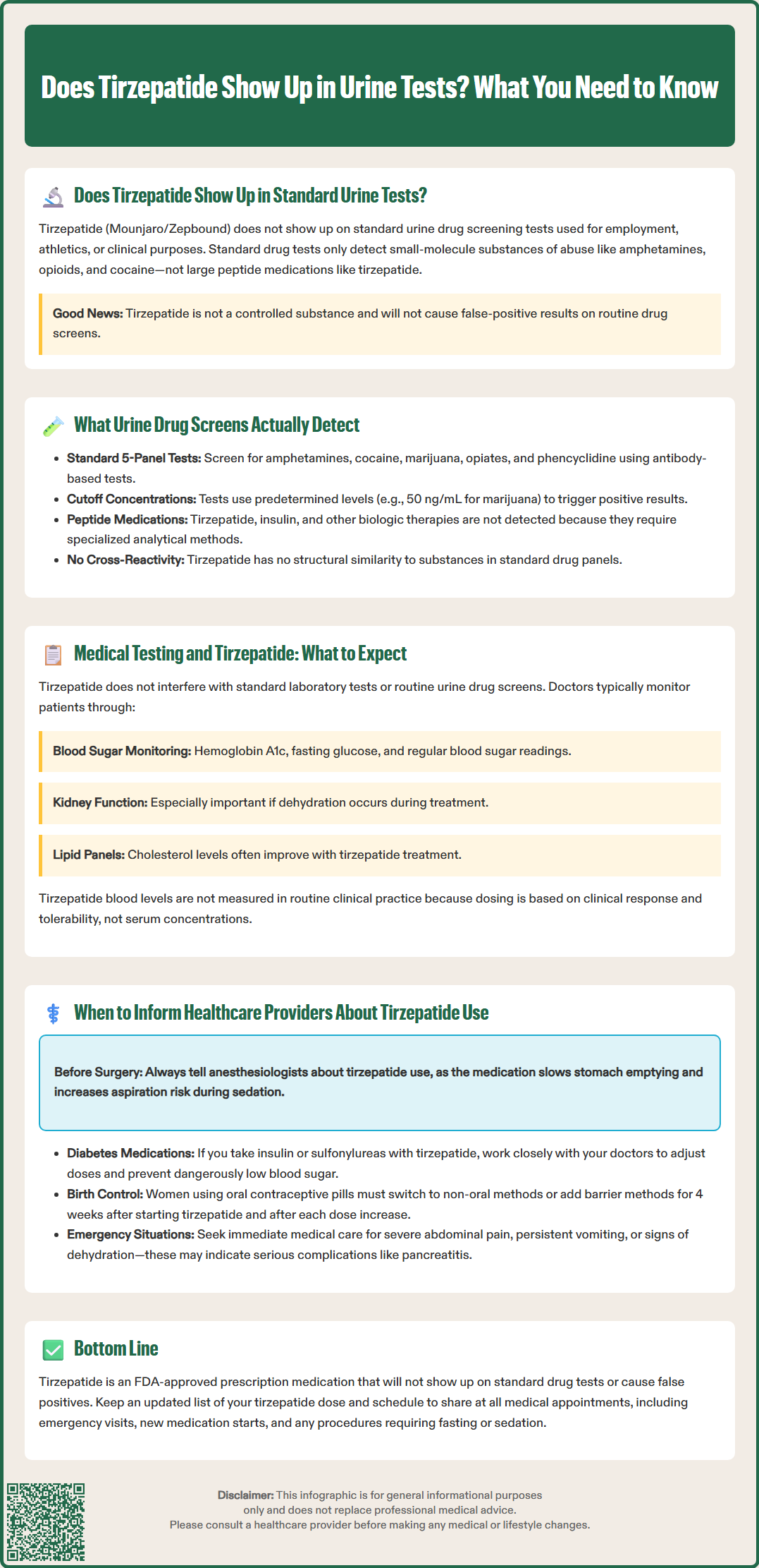 does tirzepatide show up in urine test