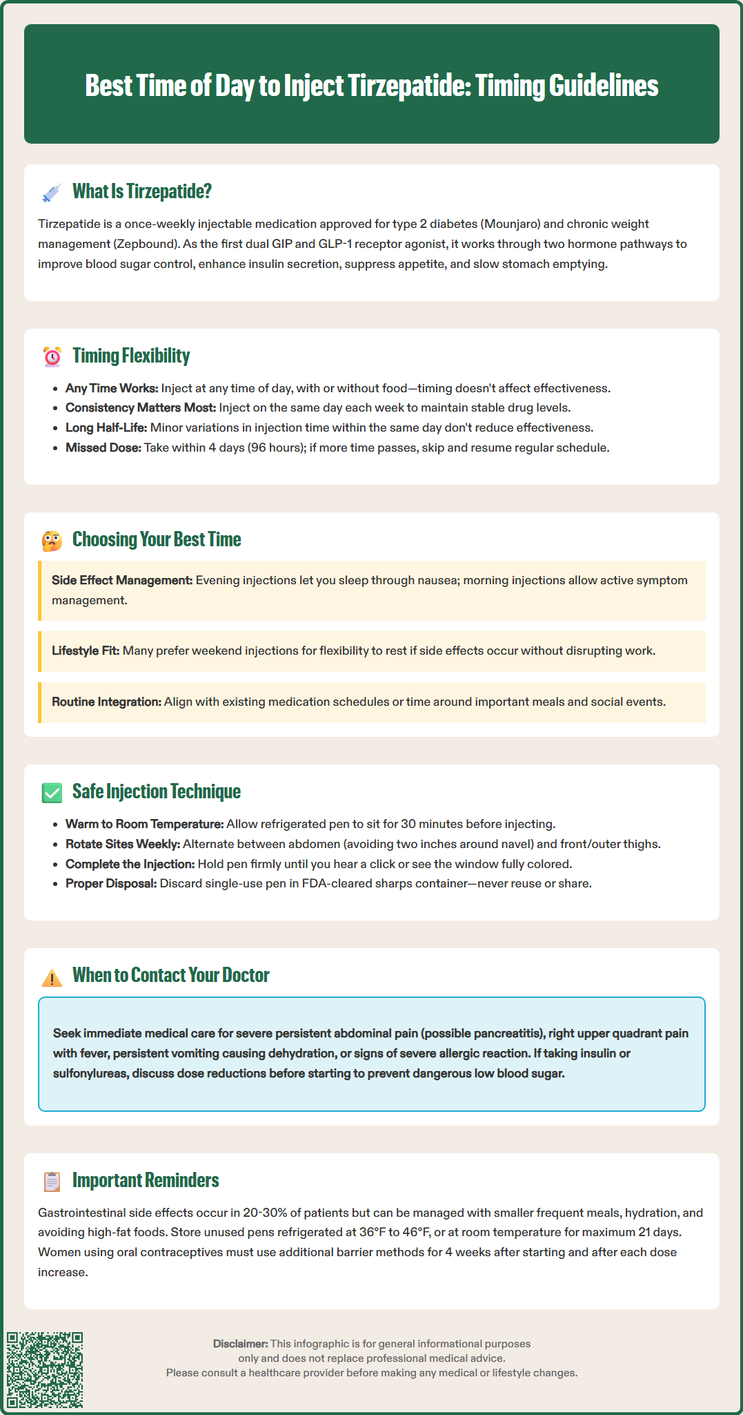 best time of day to inject tirzepatide