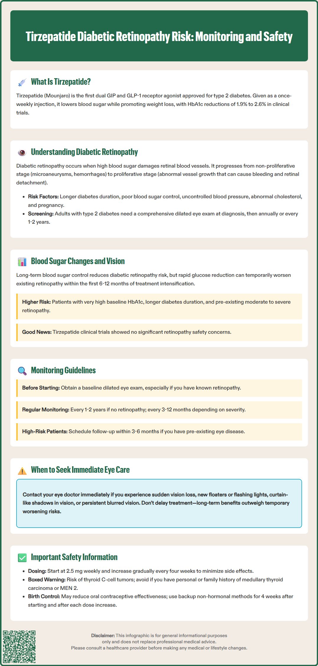 tirzepatide diabetic retinopathy risk