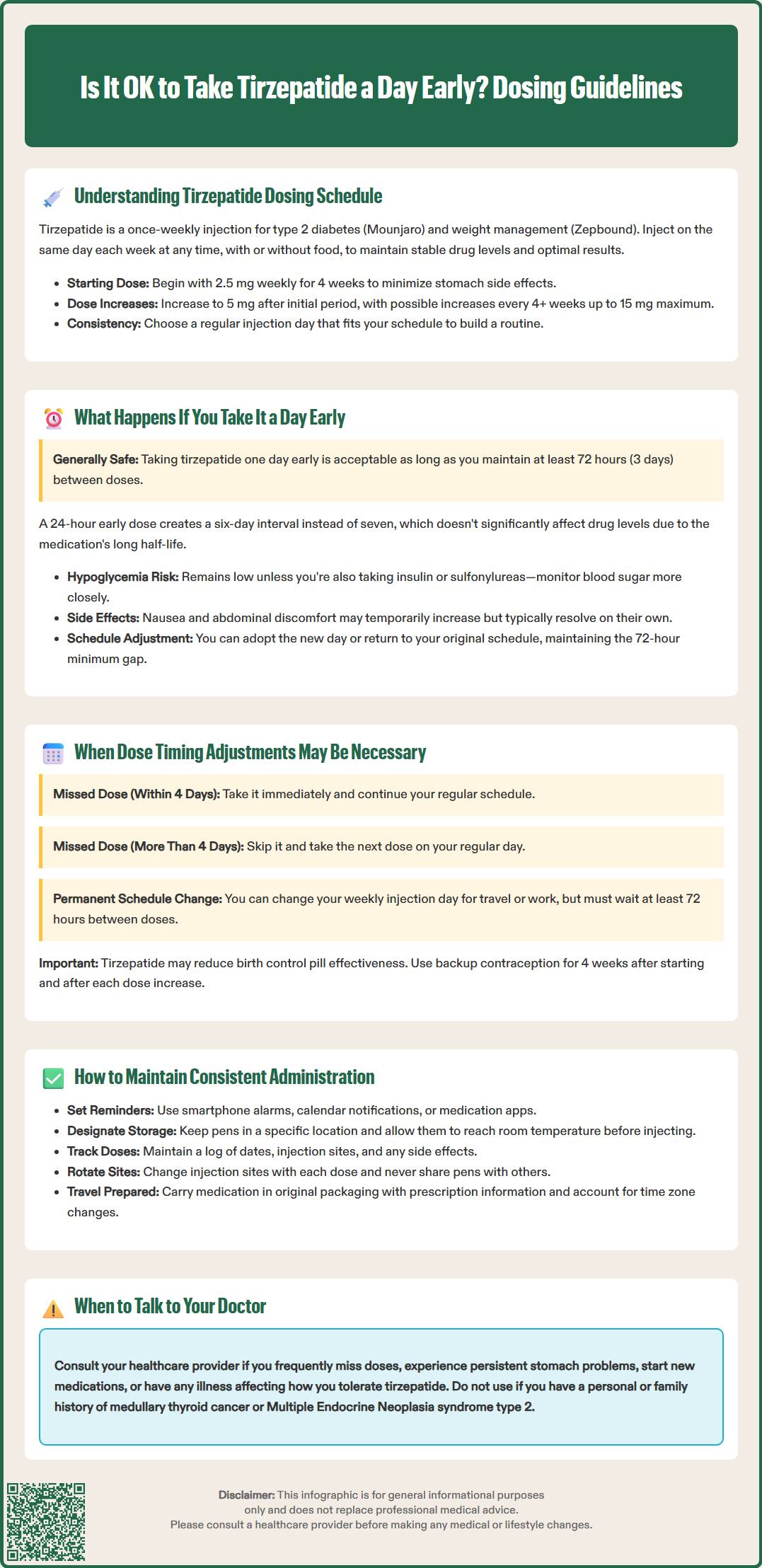 is it ok to take tirzepatide a day early