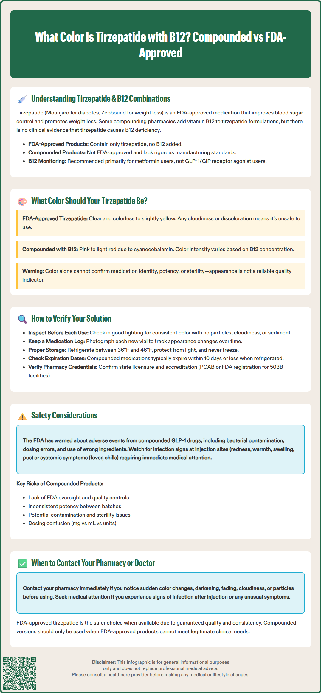 what color is tirzepatide with b12