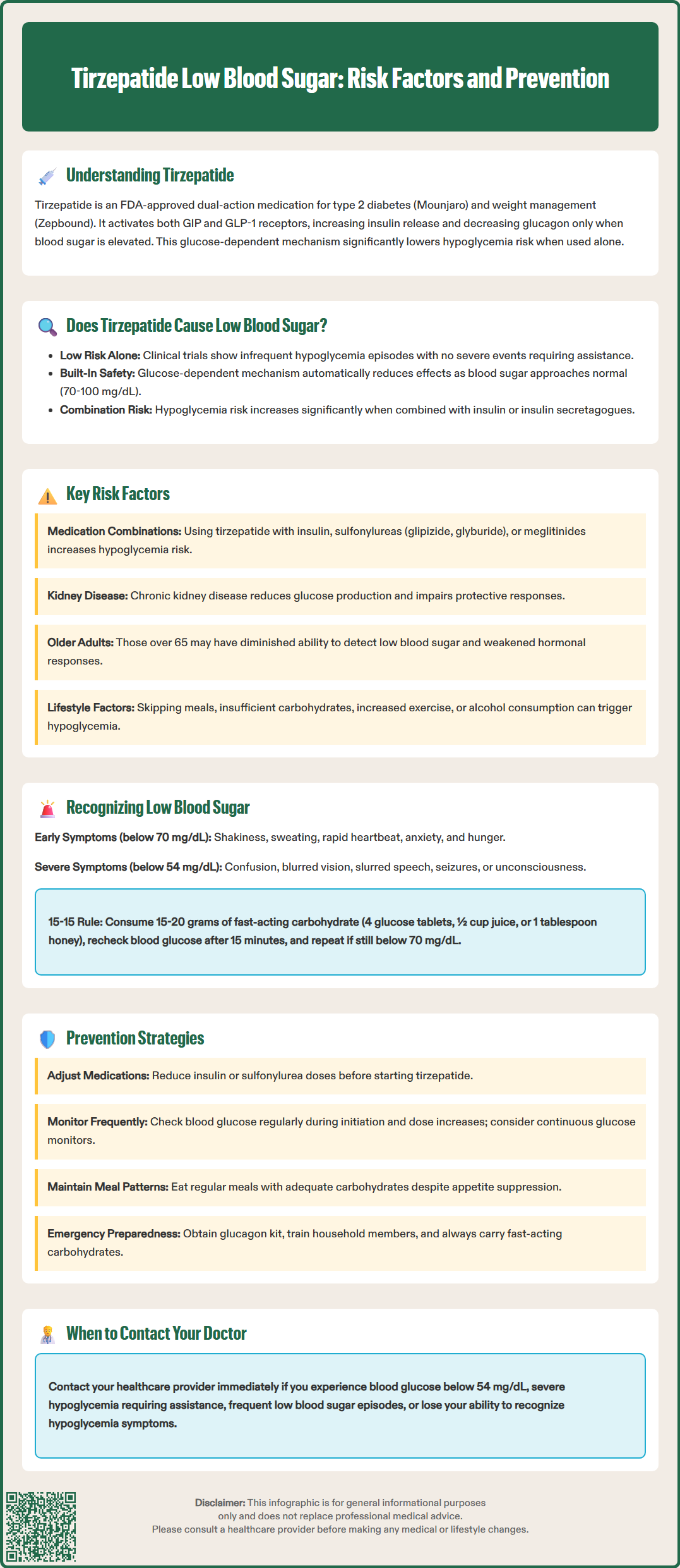 tirzepatide low blood sugar