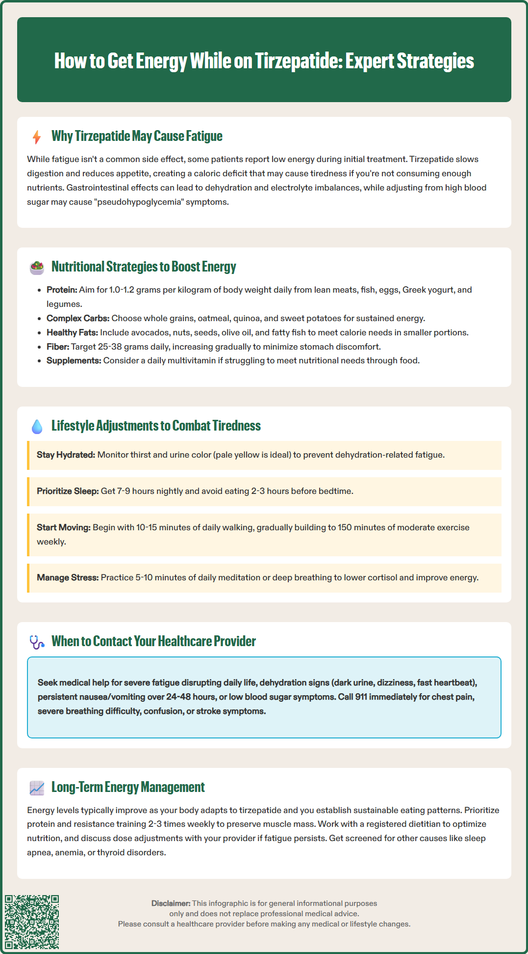 how to get energy while on tirzepatide