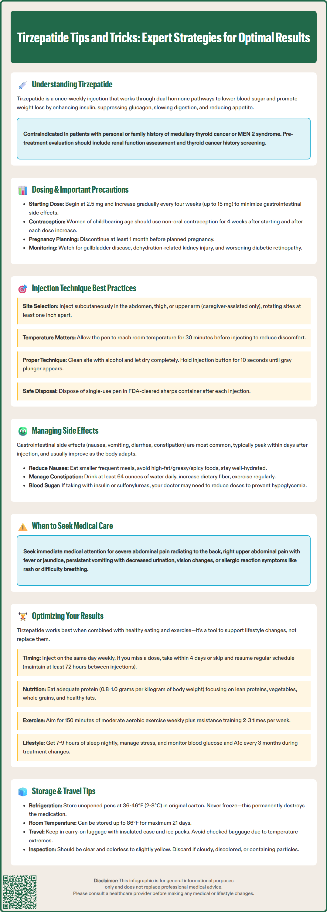 tirzepatide tips and tricks