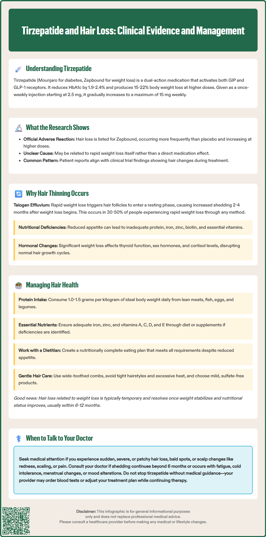tirzepatide and hair loss