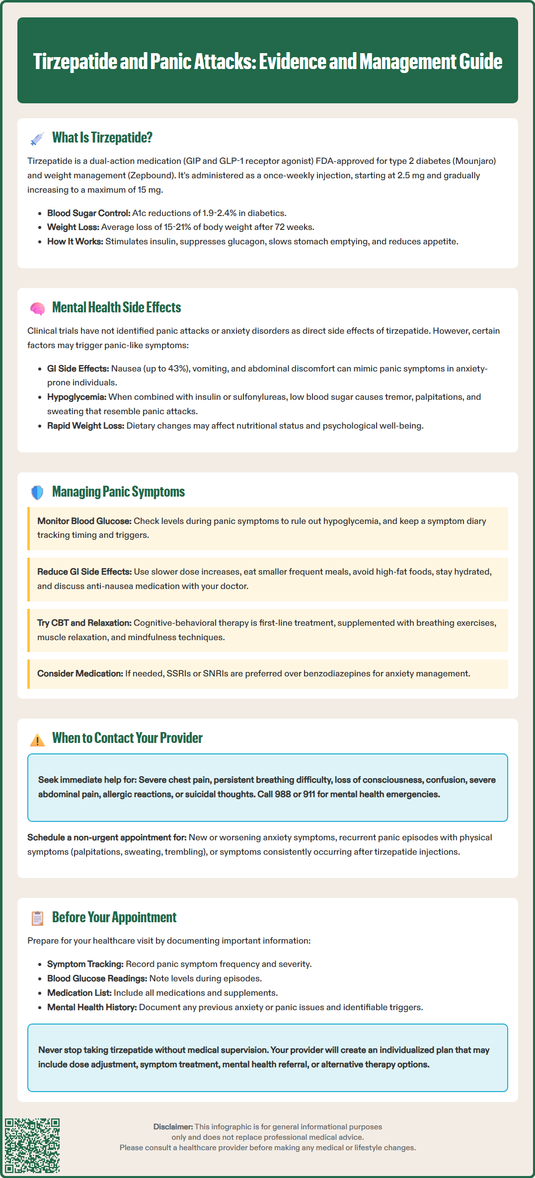 tirzepatide and panic attacks