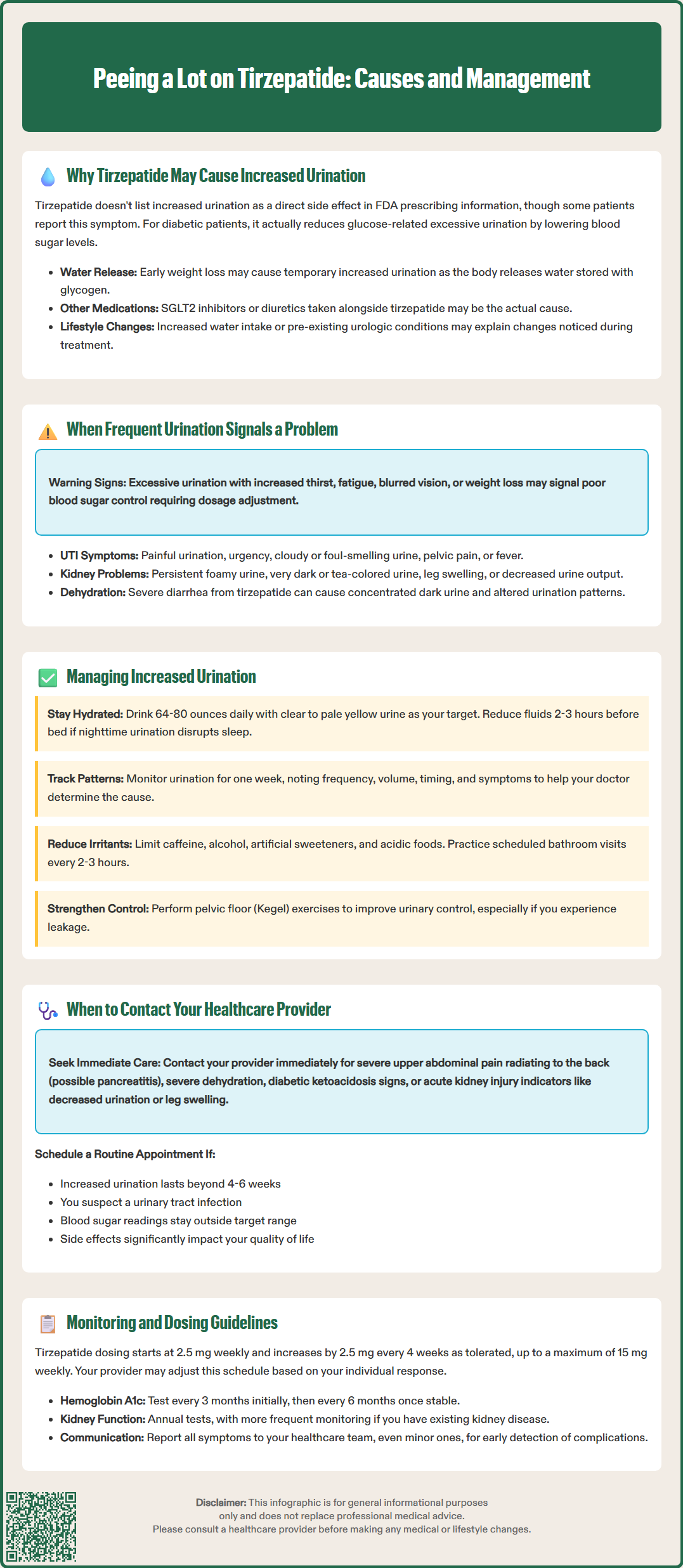 peeing a lot on tirzepatide