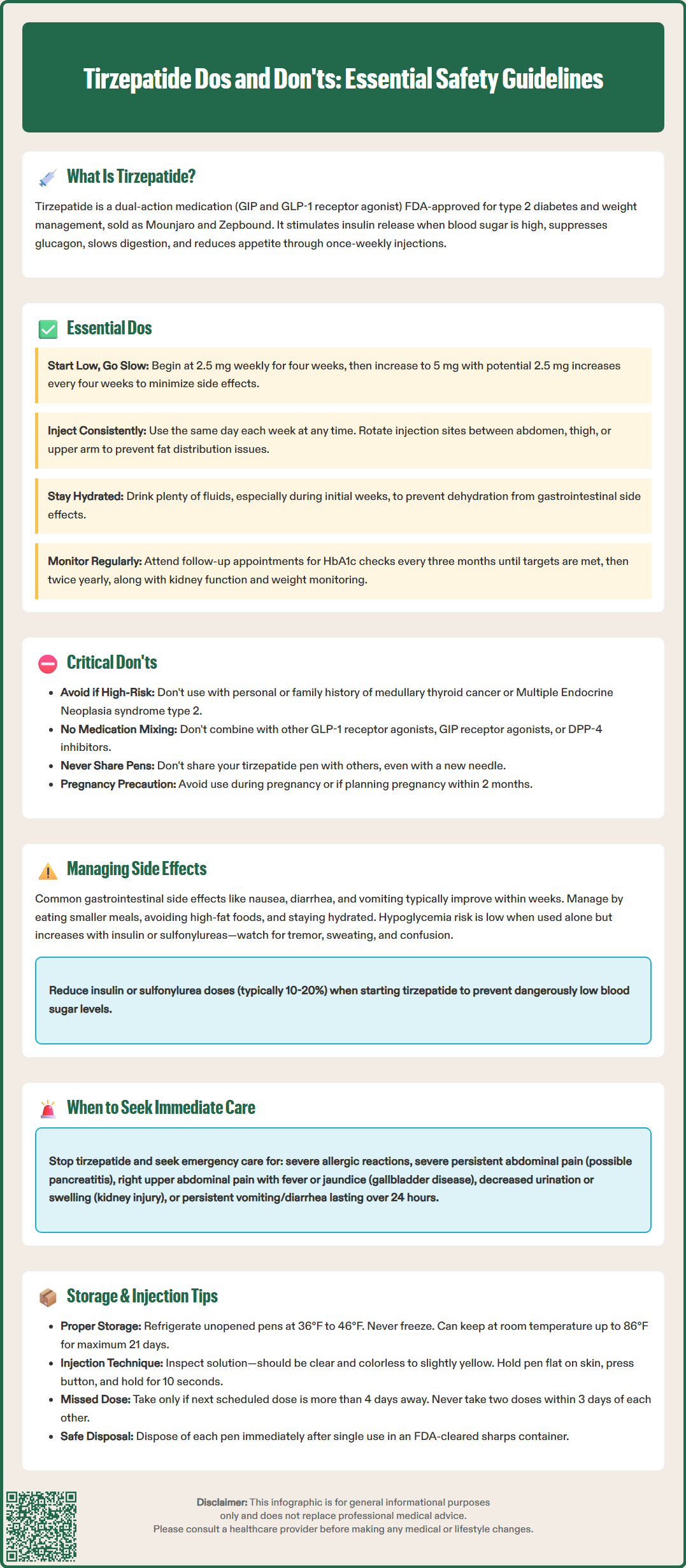 tirzepatide dos and donts