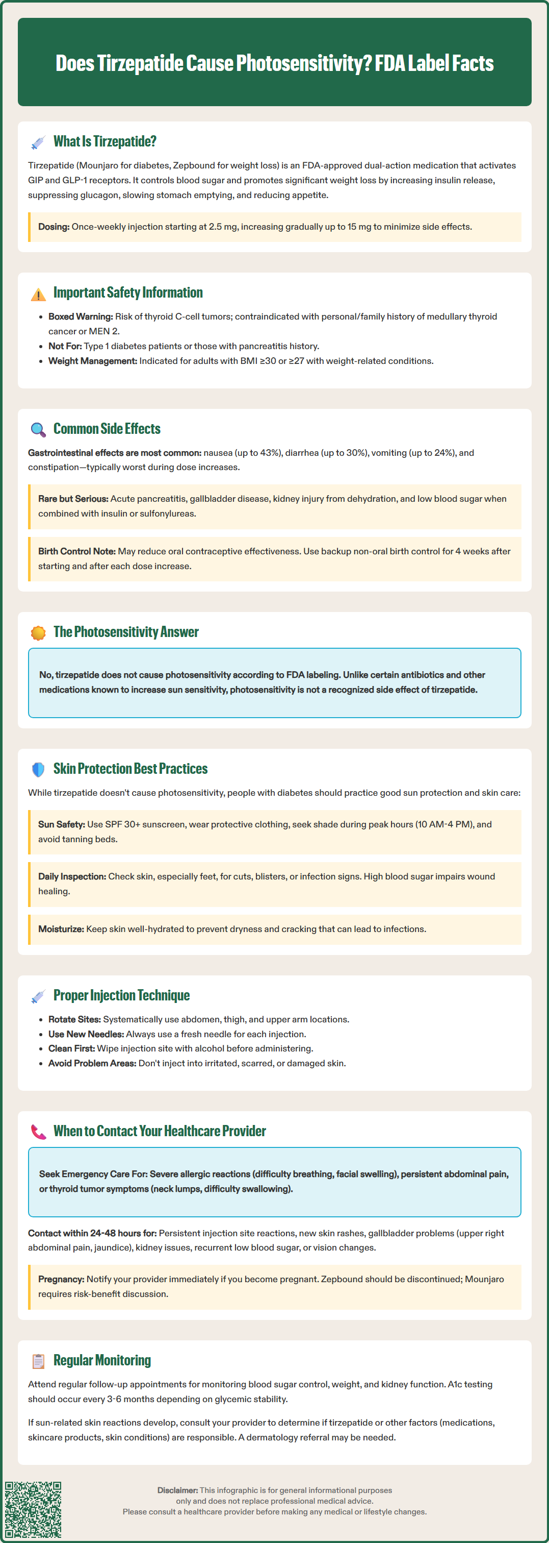 does tirzepatide cause photosensitivity