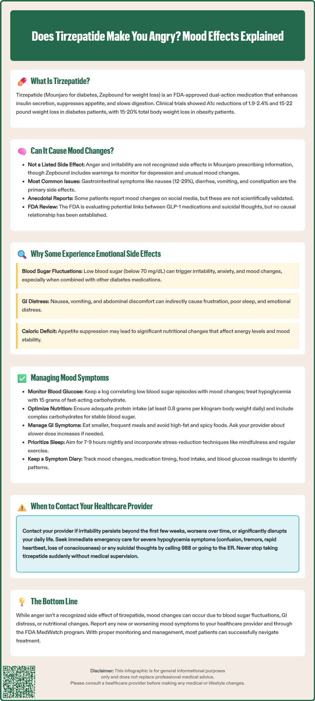 does tirzepatide make you angry