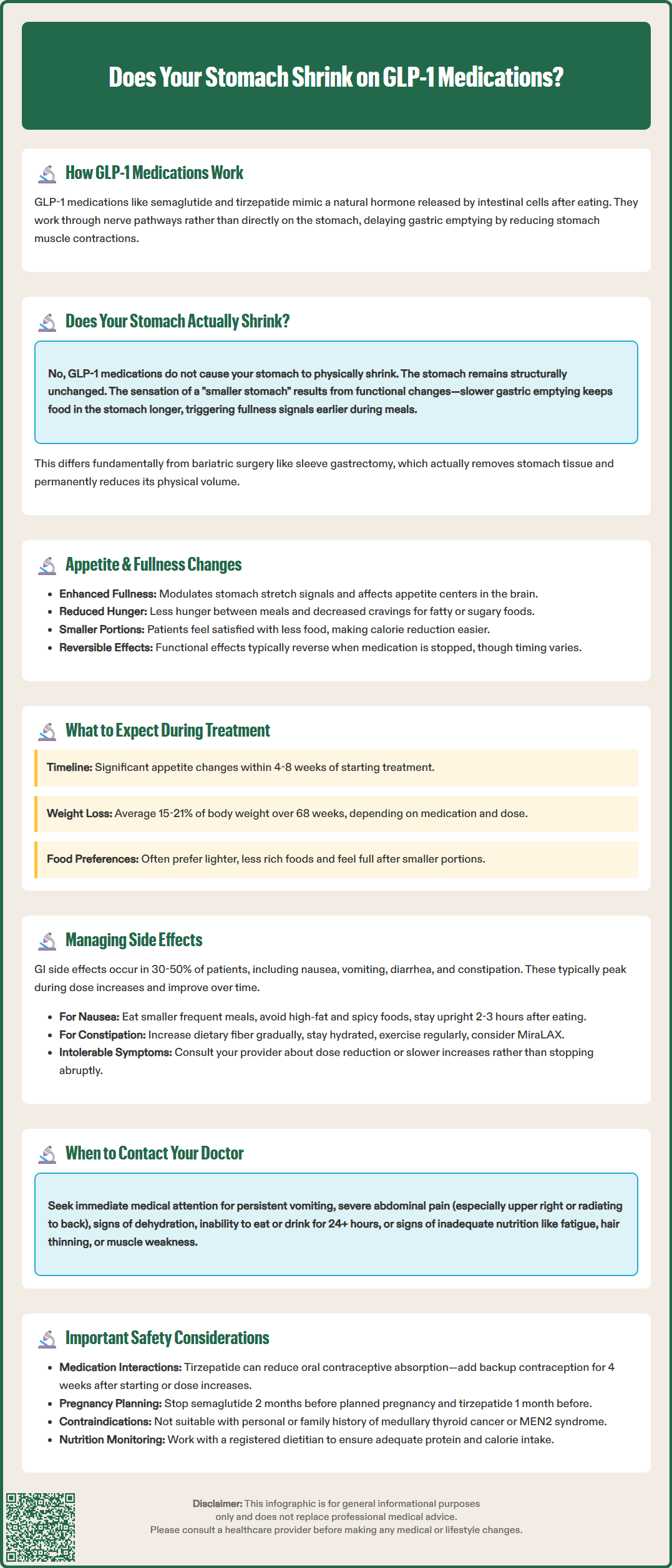 does your stomach shrink on glp 1