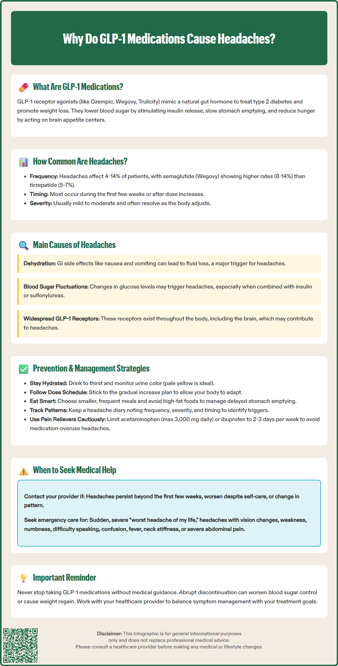 why do glp 1 cause headaches