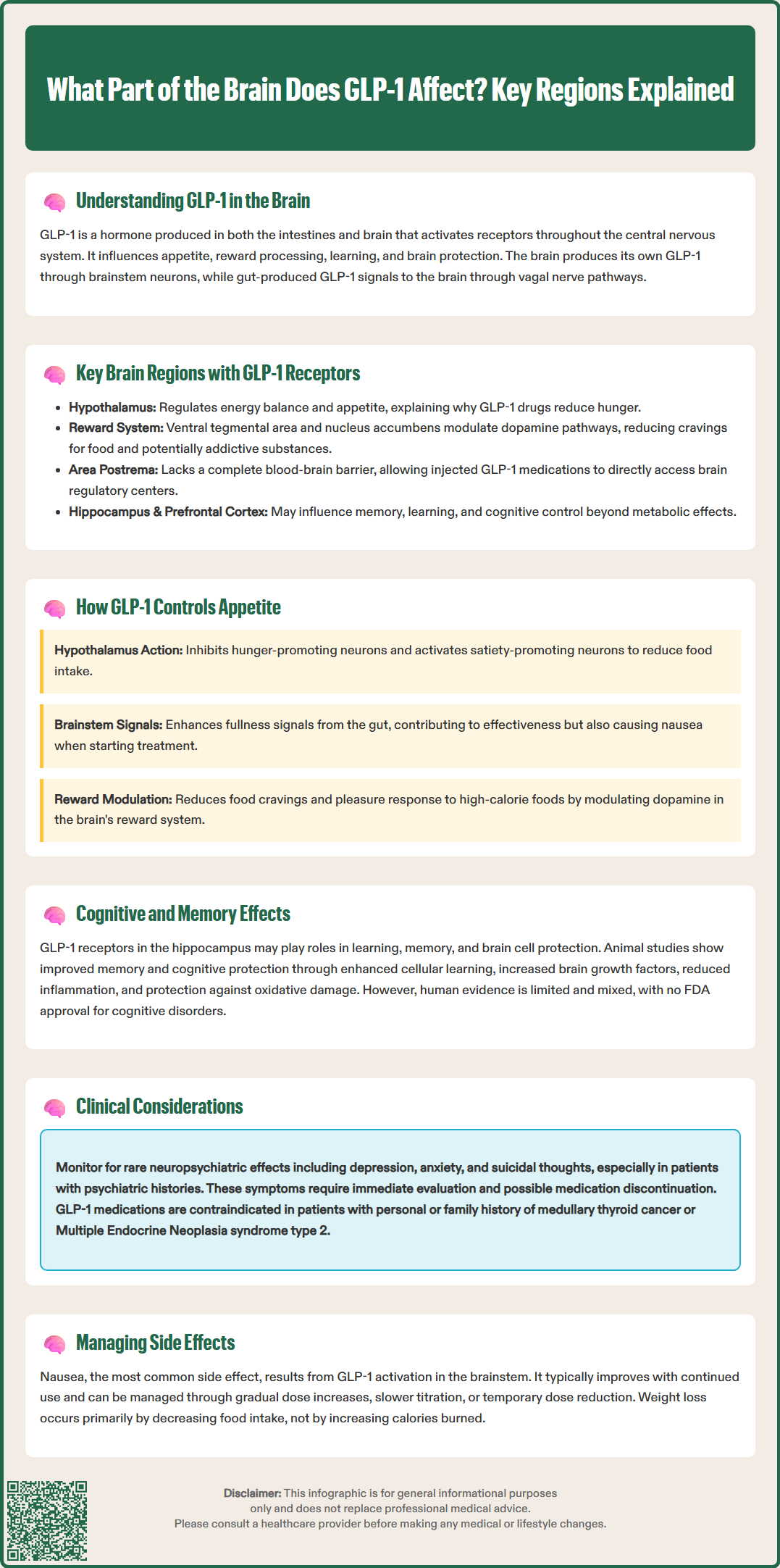 what part of the brain does glp 1 affect